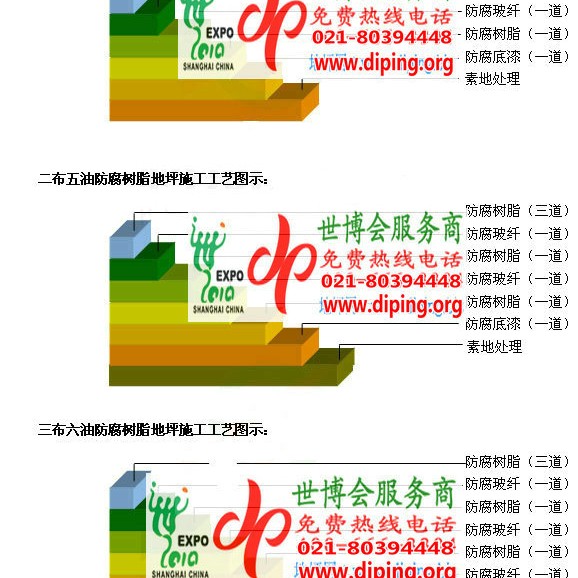 吉安环氧玻璃钢地坪，防腐蚀地坪，防腐蚀自流平地坪产品图2