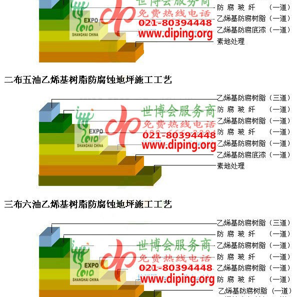 吉安乙烯基防腐蚀地坪,乙烯基酯地坪,乙烯基酯防腐蚀地坪,乙烯基重防腐蚀地坪,乙烯基重防腐地坪,乙烯基重防腐自流平地坪产品图2